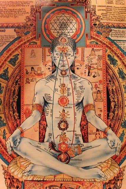 chakras
