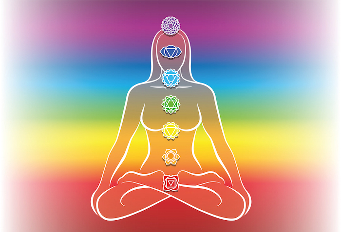 the chakras | how to align your chakras